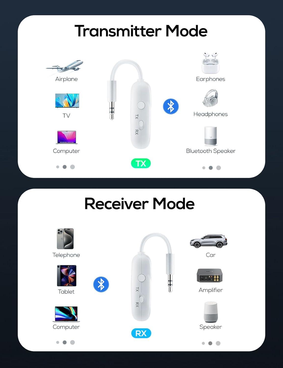 imageNulaxy Air inFlight Bluetooth Wireless Audio Transmitter Receiver for up to 2 AirPods ampamp Wireless Headphones Bluetooth Adapter for All 35mm Jacks on Airplanes Gym Equipment TVs ampamp Gaming ConsolesAWhite