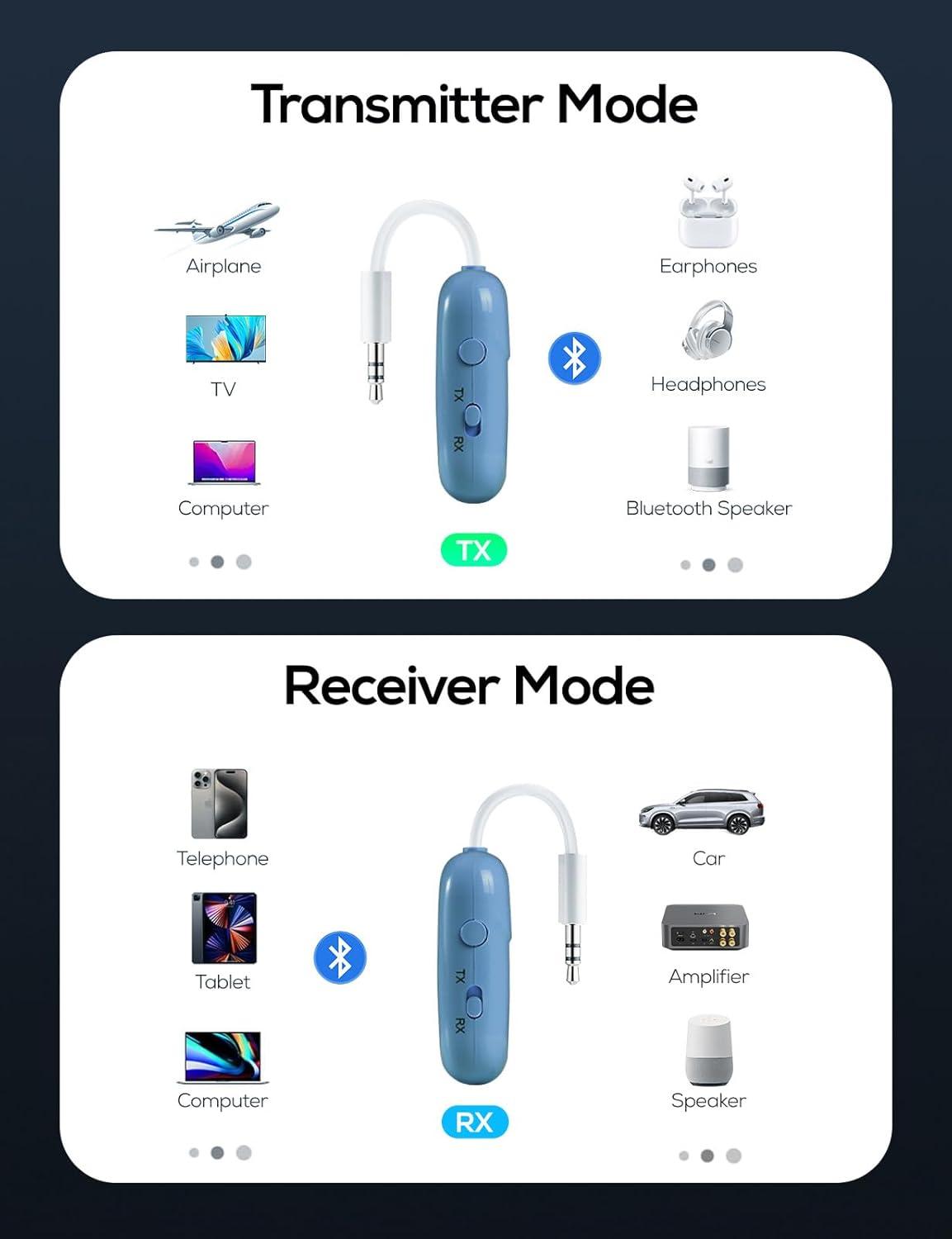 imageNulaxy Air inFlight Bluetooth Wireless Audio Transmitter Receiver for up to 2 AirPods ampamp Wireless Headphones Bluetooth Adapter for All 35mm Jacks on Airplanes Gym Equipment TVs ampamp Gaming ConsolesEBlue