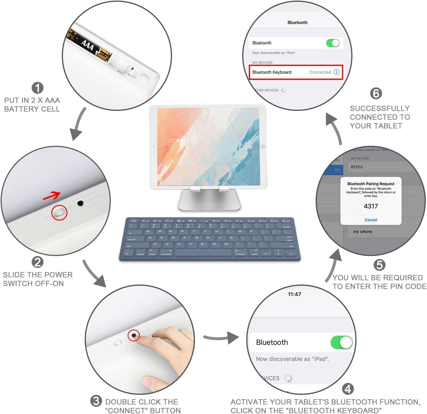 imageOMOTON Bluetooth Keyboard Compatible with iPad 10th Generation iPad 102 9th8th7th iPad Pro 1312911 inch iPad AirMini and More iOS Devices WhiteBlue