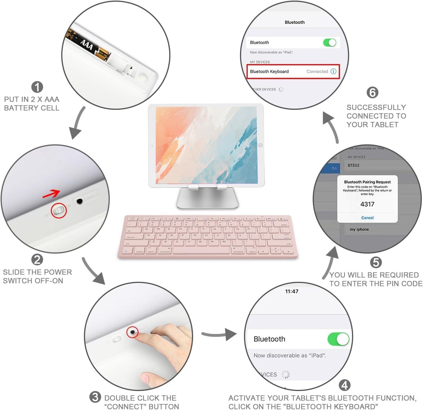 imageOMOTON Bluetooth Keyboard Compatible with iPad 10th Generation iPad 102 9th8th7th iPad Pro 1312911 inch iPad AirMini and More iOS Devices WhitePink