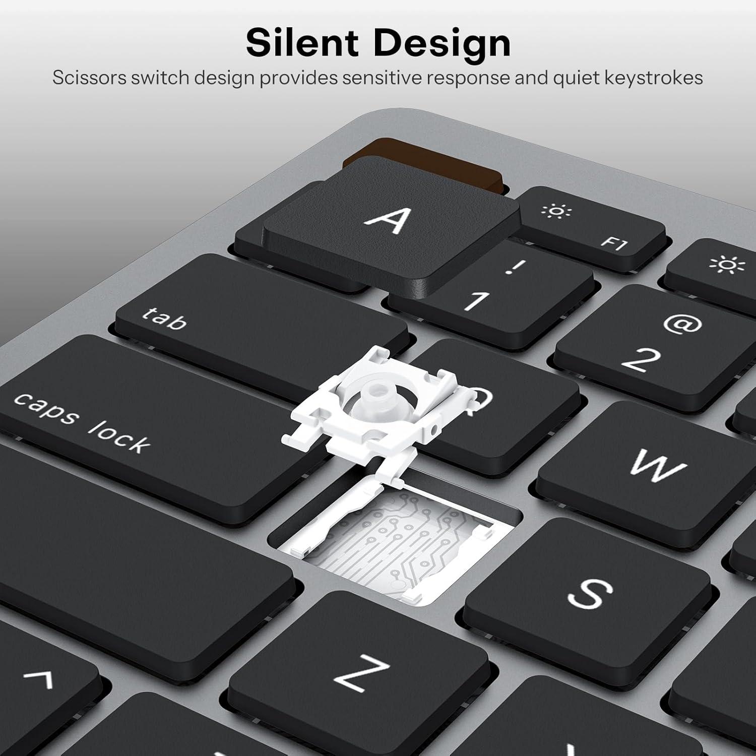 imageOMOTON Wired Keyboard and Mouse Compatible with Mac Keyboard with Dual Interface TypeC and USB A Mouse with USB A Interface for MacBook ProAir iMac Mac miniPro WhiteBlack Grey