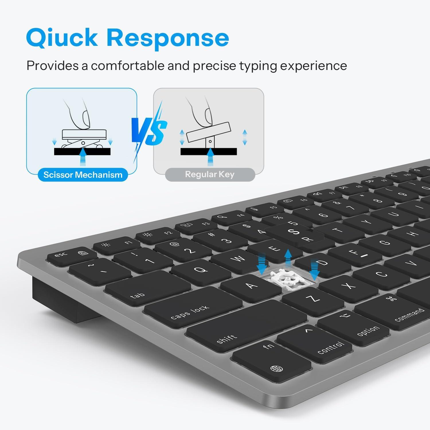 imageOMOTON Wired Keyboard for Mac Devices ONLY with Dual Interface Comfortable Typing Angle ampamp Stable Connection Compatible with MacBook iMac Mac mini PCWhiteAGrey