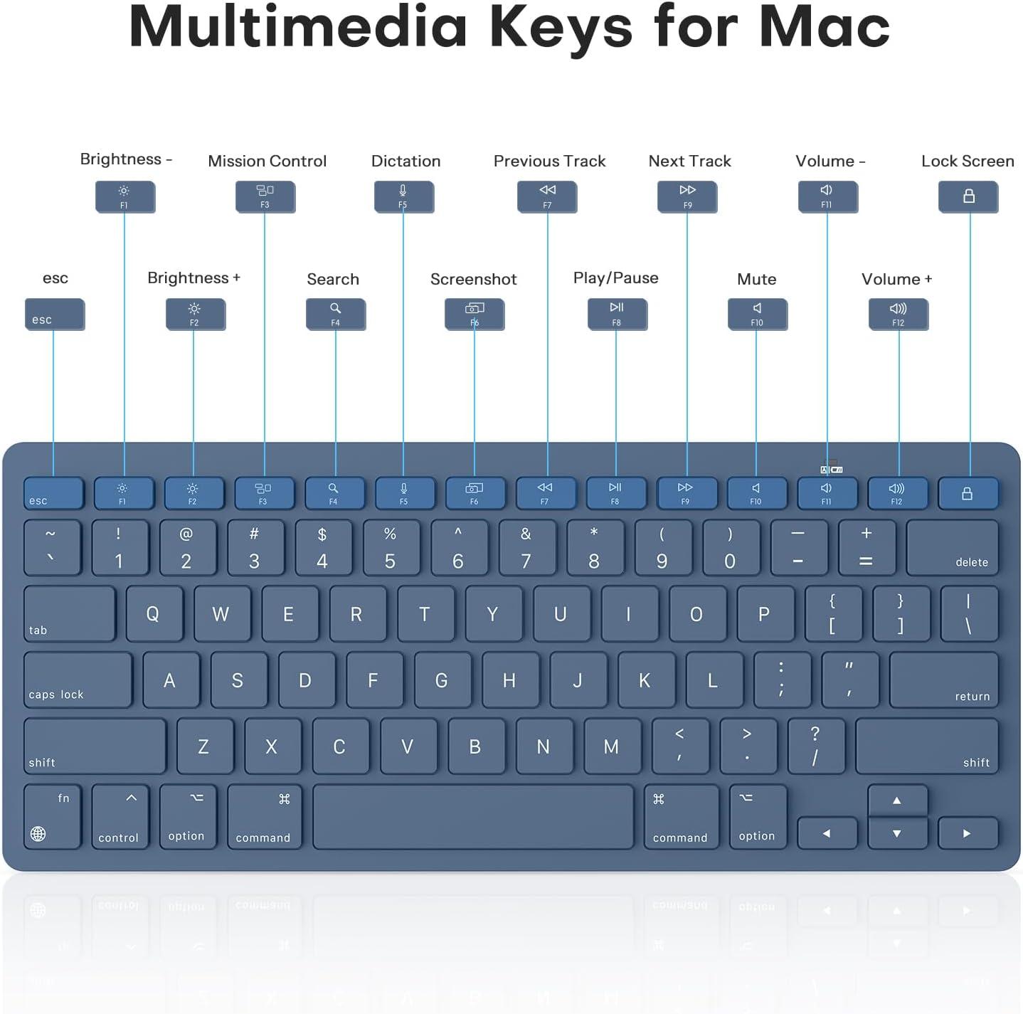 imageOMOTON Wireless Keyboard for MacMacBook ProAir 14 Media Shortcuts Slim ampamp Portable Design Stable Bluetooth Keyboard Blue