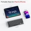 OMOTON Wireless Bluetooth Keyboard for iPad A16 11th 10th Generation, iPad Pro 13/12.9/11, iPad Air 13/11/10.9, iPad mini, Compact Ultra Slim Size