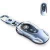 for Benz CLS CLA CLK AMG CLK GLC GLE GLS SLK ML SL SLK A B C E R S G Smart Remote Key Case Shell (Classic Black，for Benz-B)(Fashion Silver，For Benz-C)