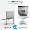 OMOTON Adjustable Laptop Stand with 360 Rotating Base and Acrylic Dual Laptop Holder