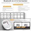 Wireless Keyboard and Mouse for Mac – 2.4G & Dual Bluetooth (BT1/BT2), OMOTON Forged Metal Frame Full Size Ultra Slim Bluetooth Keyboard Mouse Combo for MacBook/iMac/Mac mini, White