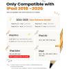 OMOTON SP02 Fidget Spinner Stylus Pen for Apple iPad 2018-2026, Pencil Shaped with Tilt Sensitivity & Palm Rejection, Long Battery, Compatible with iPad Pro/Air/Mini 5/6-Yellow