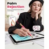 OMOTON Stylus Pen for iPad 2018-2026, SP02 Pencil with Fidget Spinner, Tilt Sensitivity & Palm Rejection, Long Battery for iPad Pro/Air/Mini，Unique Gift for Study, Work & Daily Use – Red(Red)