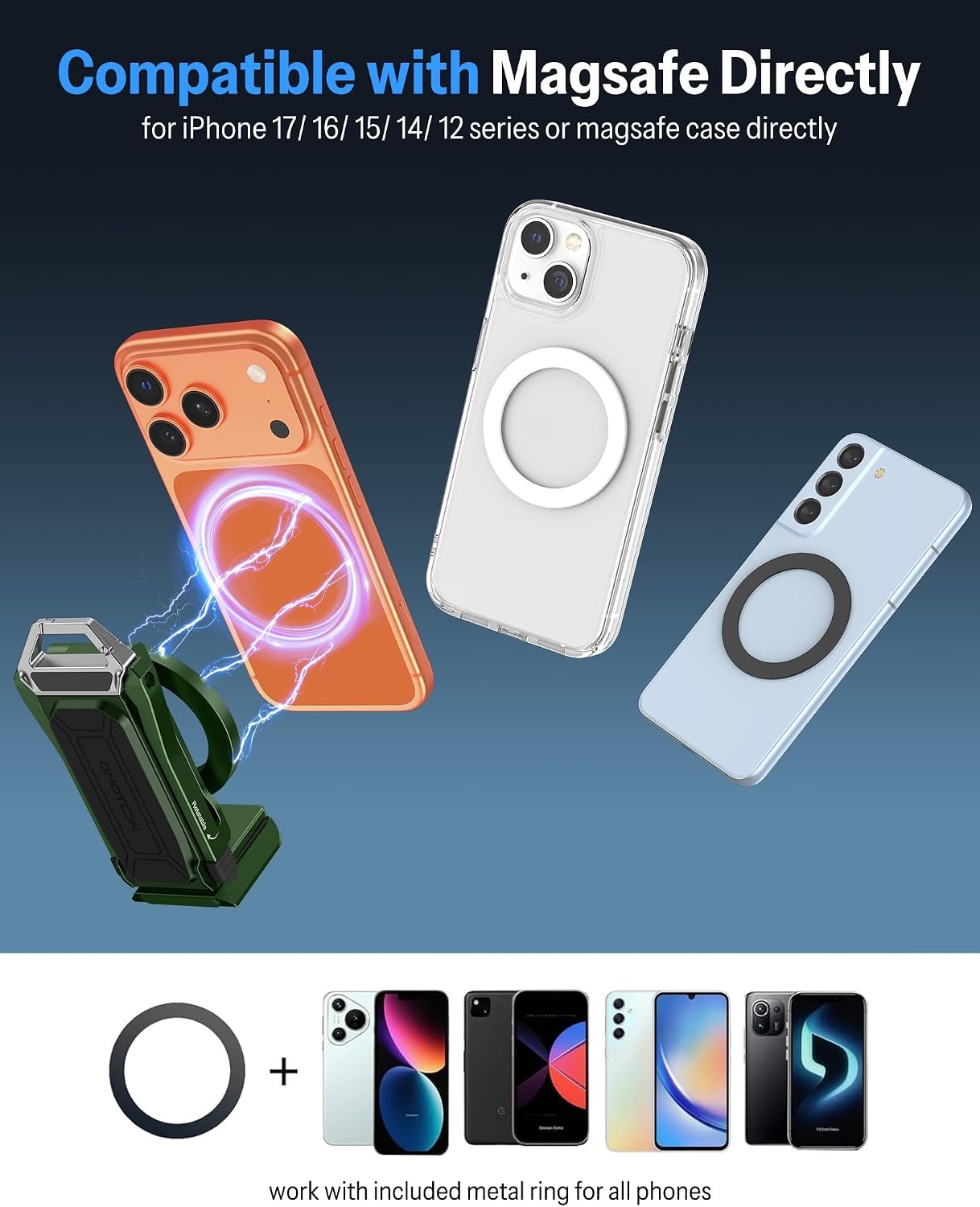 image:imageOMOTON TP02ProCK Magnetic Phone Holder Kit with Fill Light amp 2 Remotes5Green