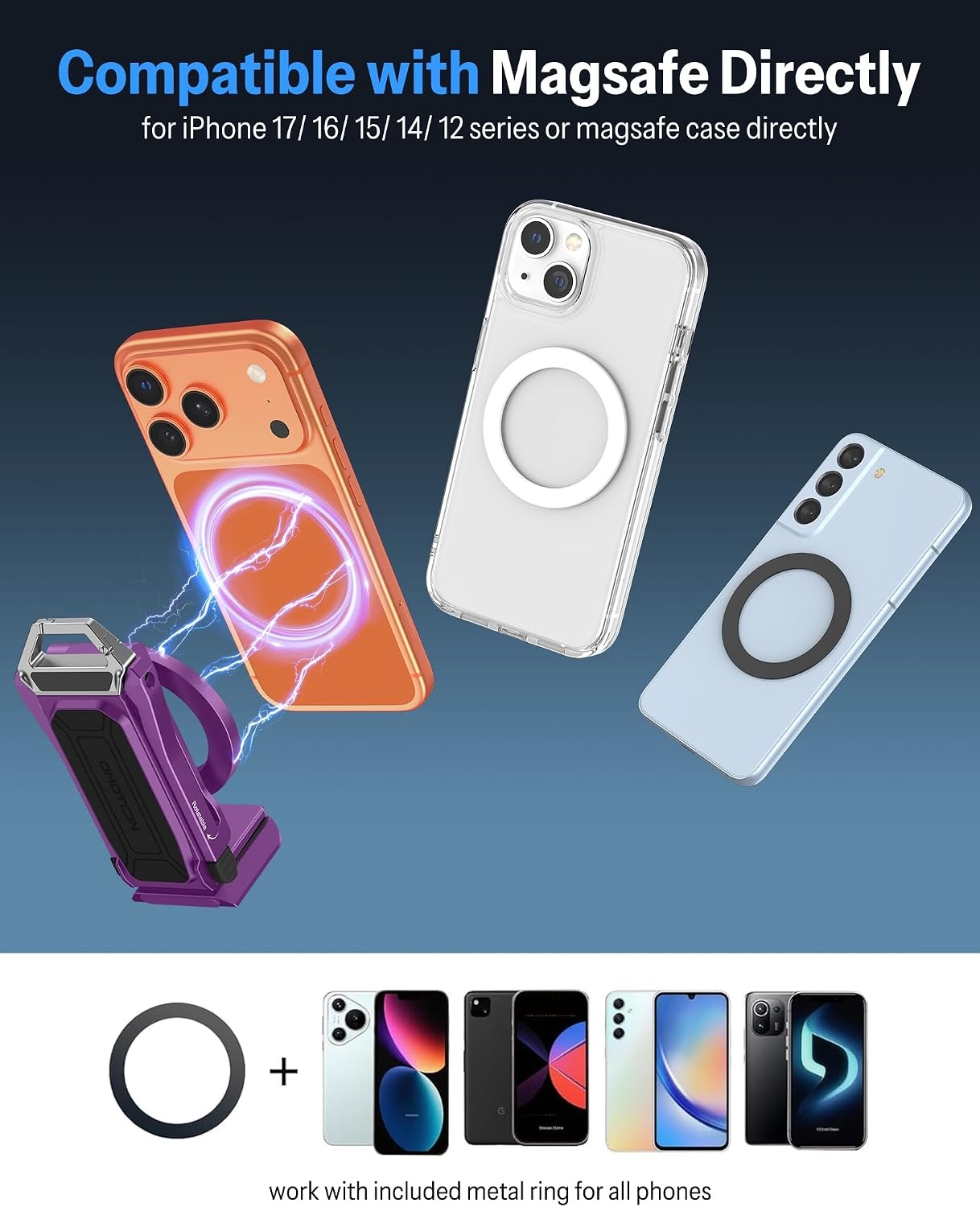 image:imageOMOTON TP02ProCK Magnetic Phone Holder Kit with Fill Light amp 2 RemotesPurple