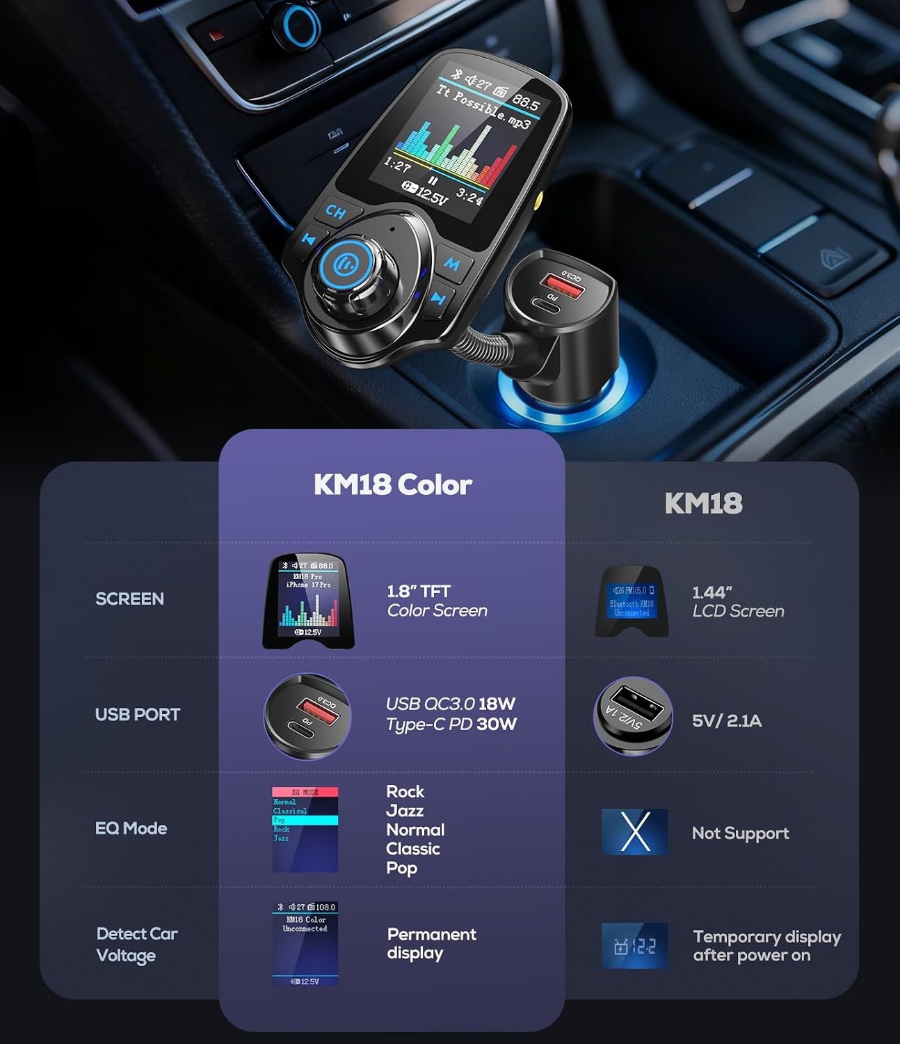 image:imageNulaxy 18 Color Screen 48W Bluetooth 54 Car Adapter FM TransmitterBlack
